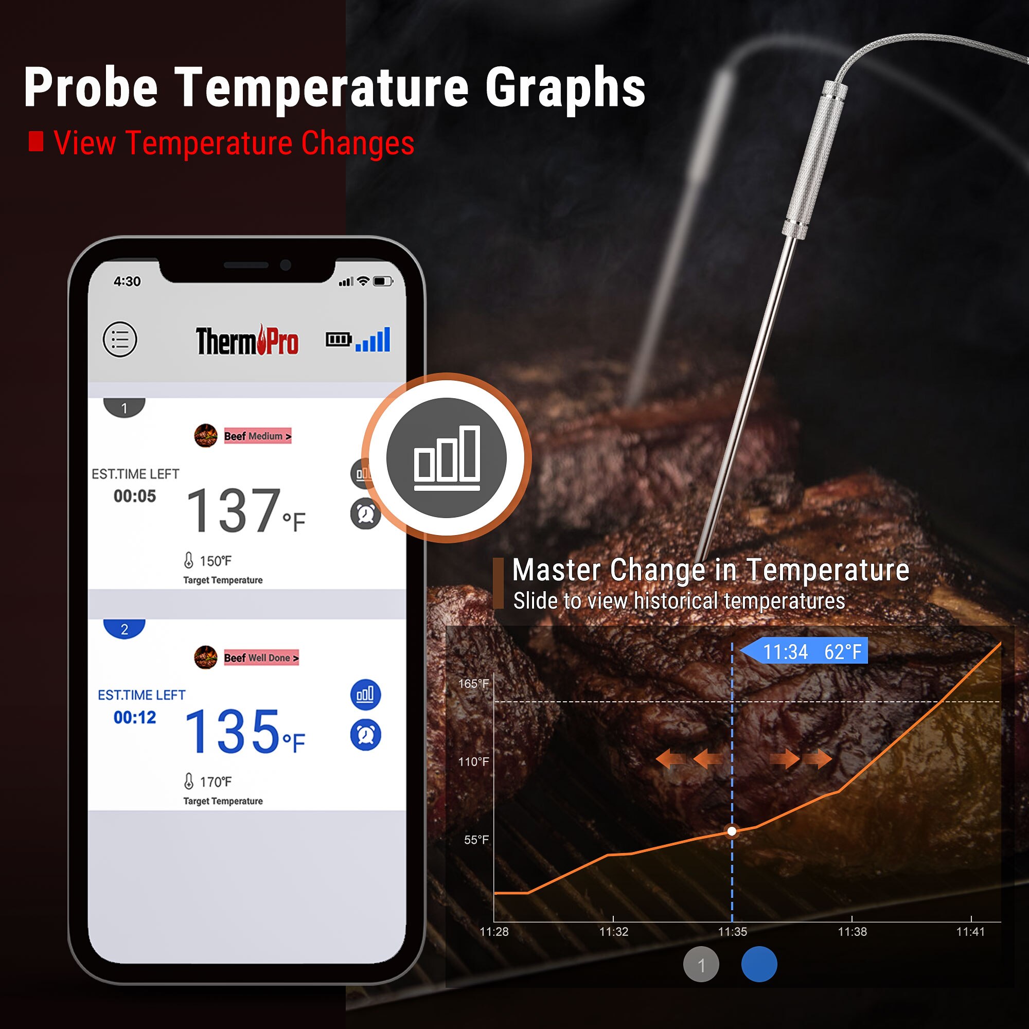 ThermoPro-termómetro Digital TP920 recargable, 150M, inalámbrico, compatible con Bluetooth, retroiluminación, para cocina, barbacoa, horno, carne