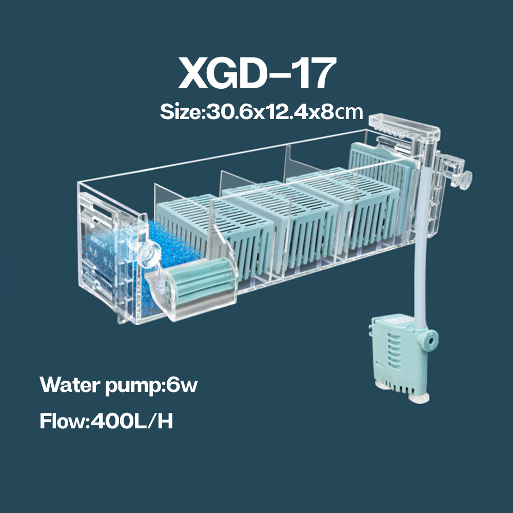 Aquarium Wall-Mounted Waterfall Filter Roller, ,Circulating Oxygen genation,Multi-Layer Fish Tank Top Filter: green