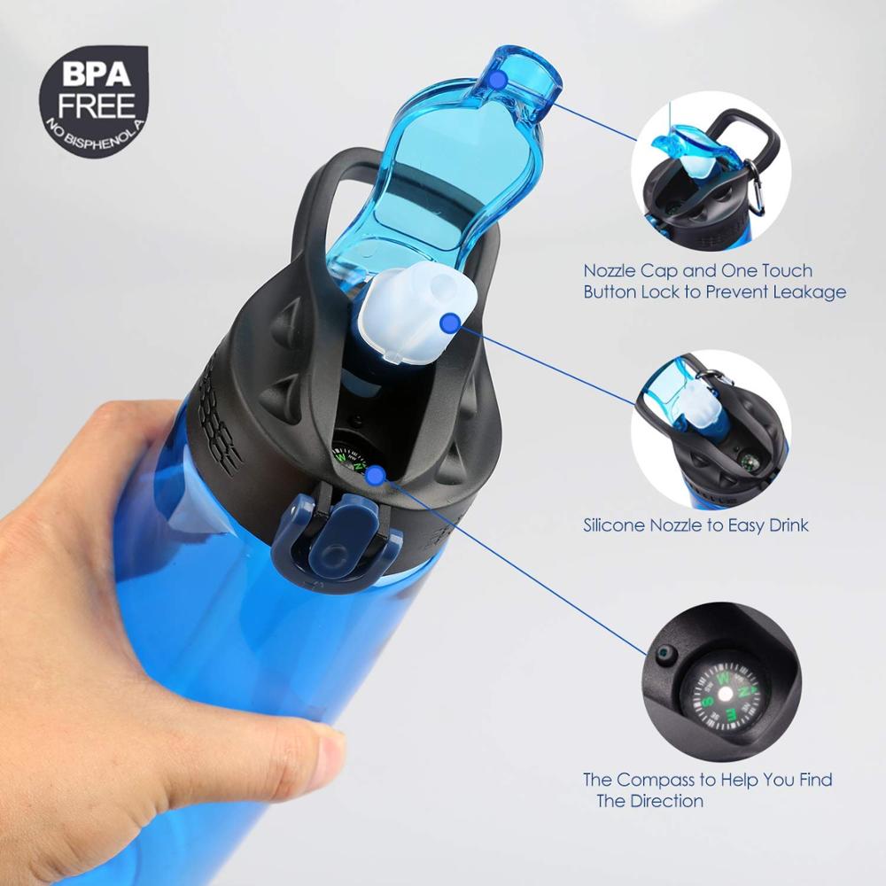 Membraan Oplossingen Gefilterd Water Fles Bpa Gratis Nood Waterzuiveraar Met 4-Stage Geïntegreerde Filter Stro Voor Travel Camp