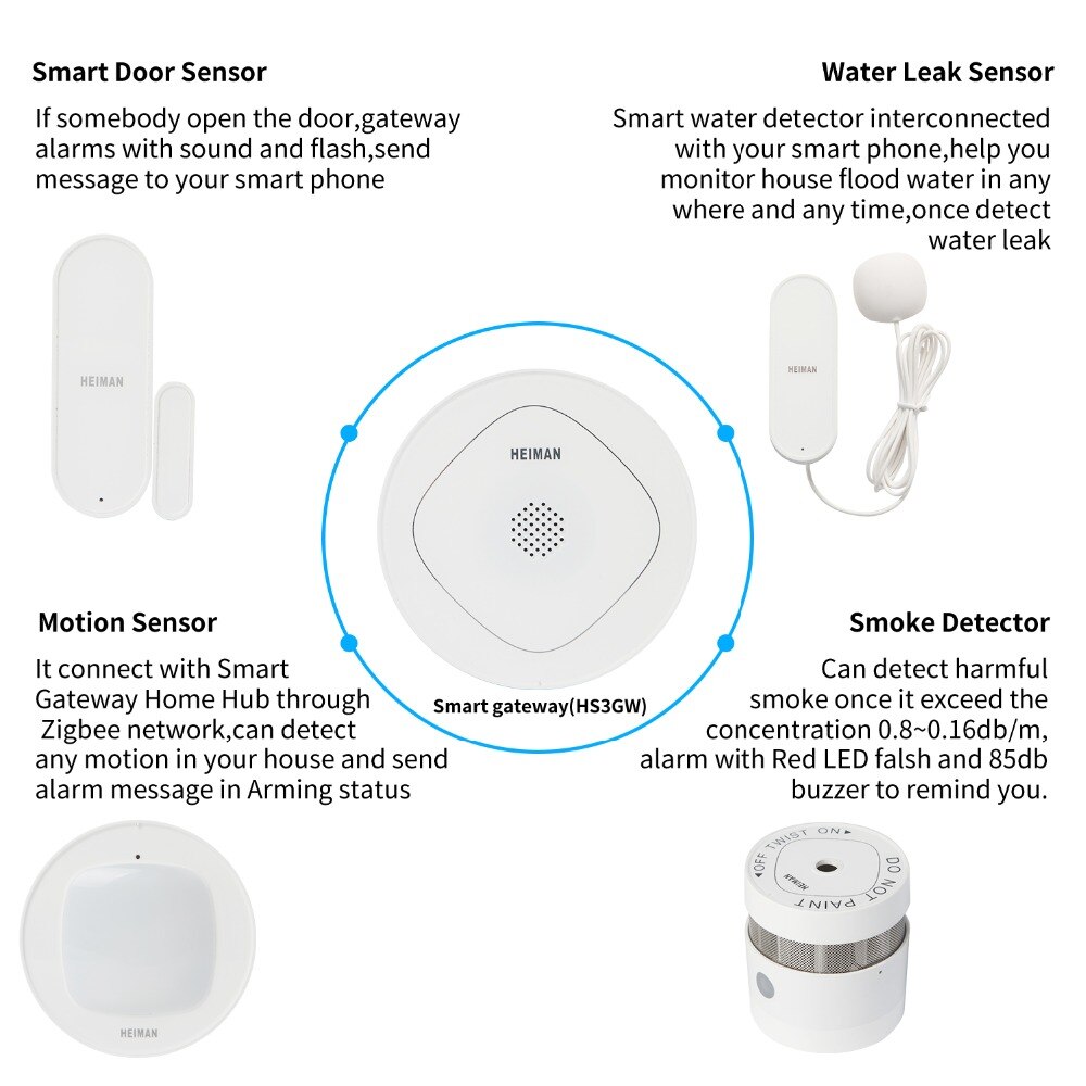 HEIMAN Smart Home Multifunctional Door Sensor Gateway Home security and protection Wifi APP Remote Control Alarm System HM-HS3GW