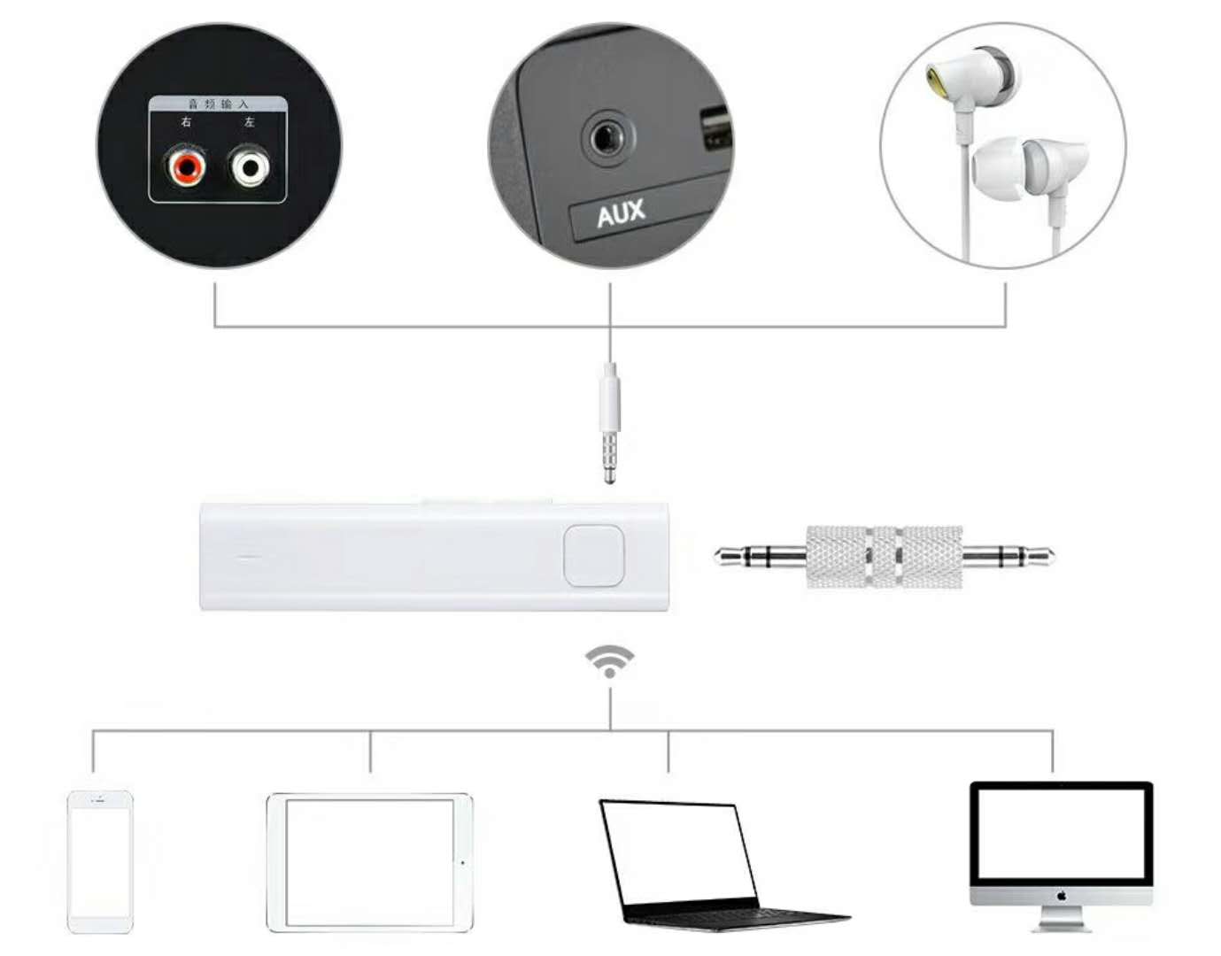 Inteligentne tłumaczenie głosowe zestaw słuchawkowy stereofoniczny bezprzewodowy mini tłumacz Bluetooth 26 języków tłumaczenie w czasie rzeczywistym obsługa karty TF Usb