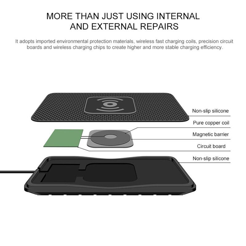 Qi Wireless Charger Pad Non Slip Silicone Mat 10W Wireless Fast Car Charging for Samsung iPhone Huawei Xiaomi Chargers Dock