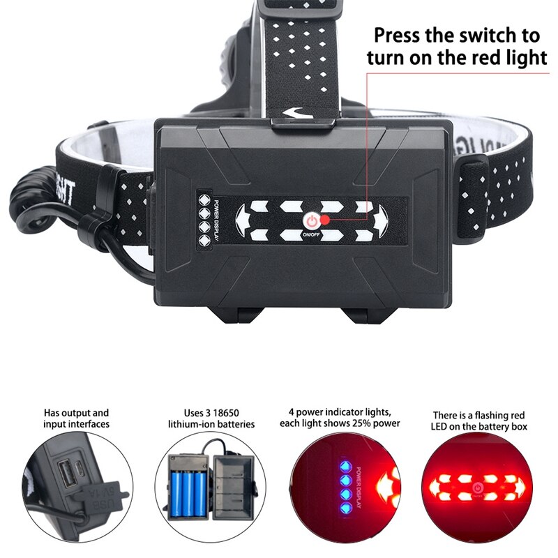 LED Kopf Licht Lampe 3-Modus Zoom USB Scheinwerfer Wiederaufladbare Wasserdichte Kopf Taschenlampe Für Camping Angeln