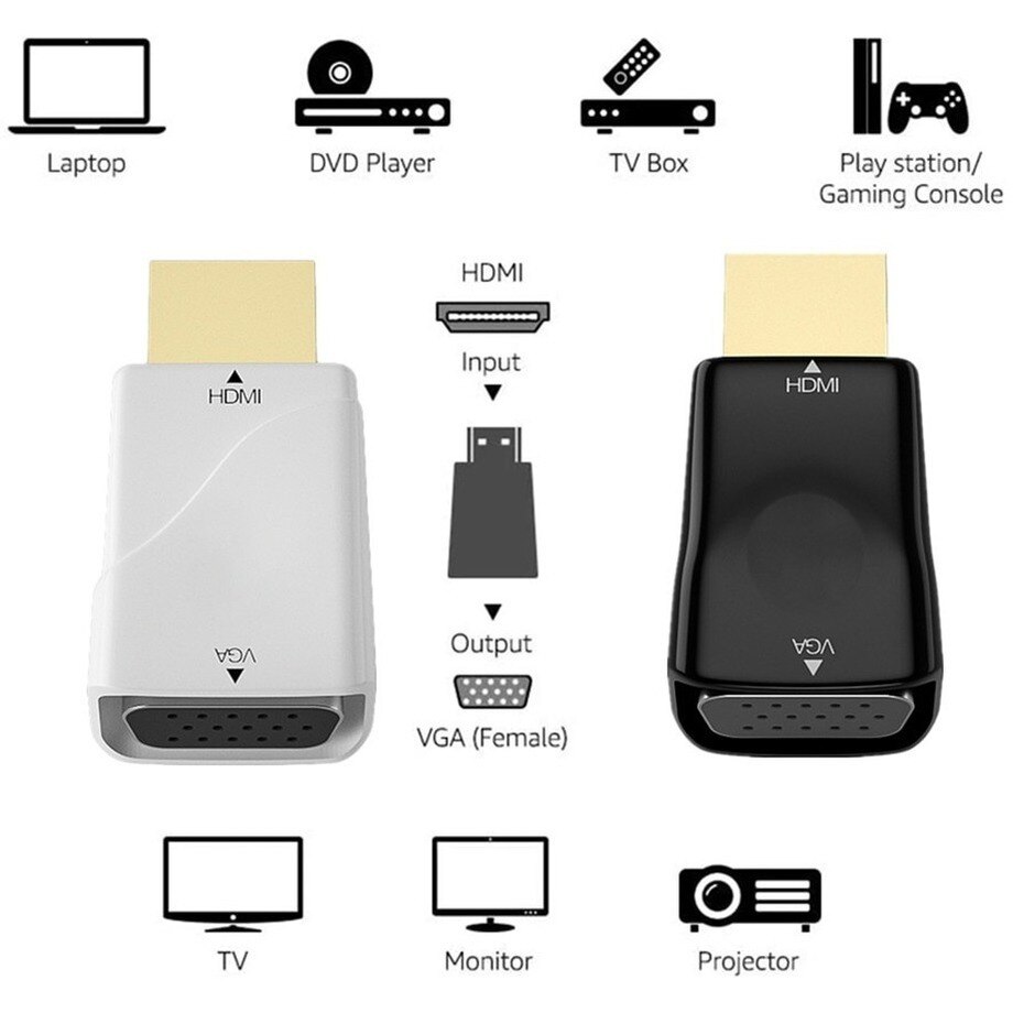 PzzPss HDMI-Compatible to VGA Adapter Converter Male to Female Cable For Xbox PS4 PC Laptop TV BOX to Projector Display HDTV