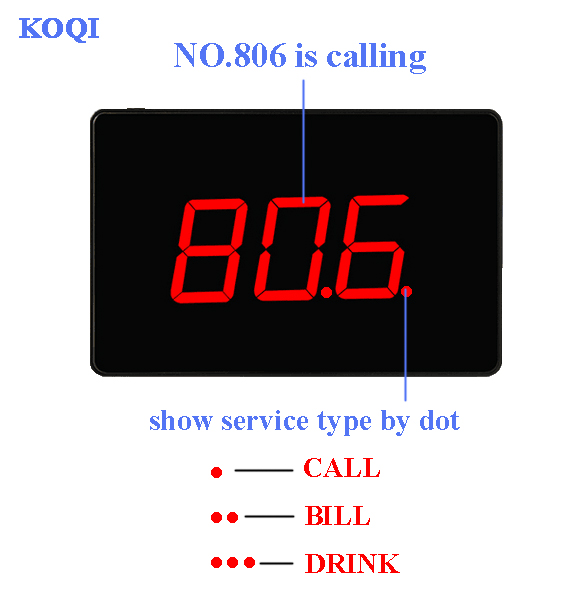 433MHz Wireless Waiter Service Queuing Call System Receiver Host K-2000A 3-digit Number