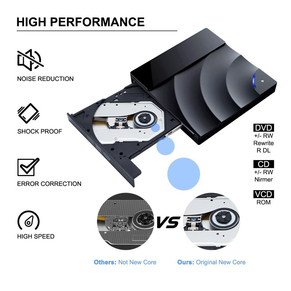 External CD Drive USB 3.0 High-Speed DVD Drive Slim CD/ DVD+/-RW Burner Writer Rewriter Player for Laptop Desktop