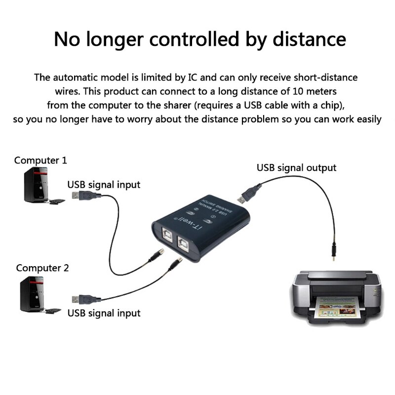 USB Printer Sharing Device 2 in 1 Out Printer Sharing Switch 2-Port Manual KVM Switching Splitter Hub Converter