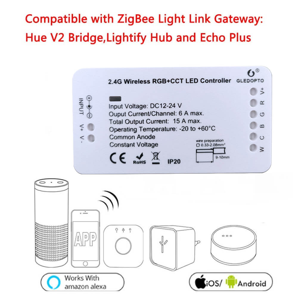 ZIGBEE Dual white ZLL LED Controller RGBW RGB+CCT 15A DC12V/24V Dimmer Led Strip Driver Smart Wifi ZIGBEE Tape Controller