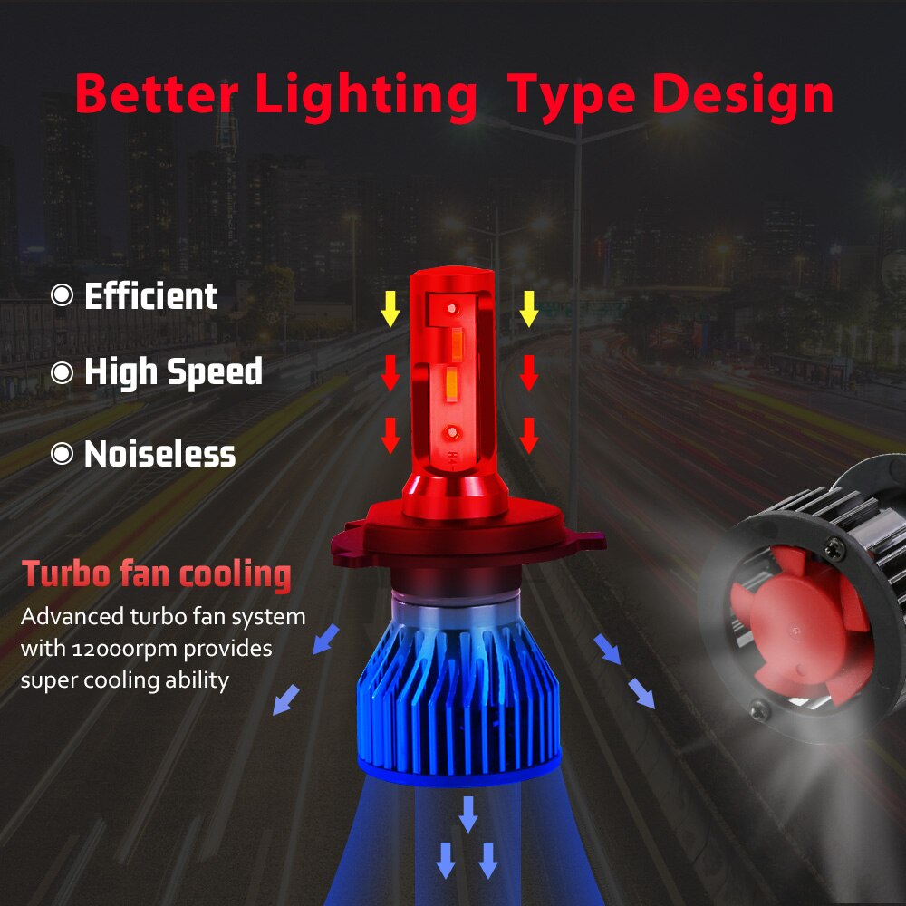Zdatt LED Voiture Phare H7 LED Ampoule h7 6000K 12V H8 H9 H11 9005 Hb3 9006 Hb4 Auto Phare H4 Phares Antibrouillard Turbo 12 Csp Puces