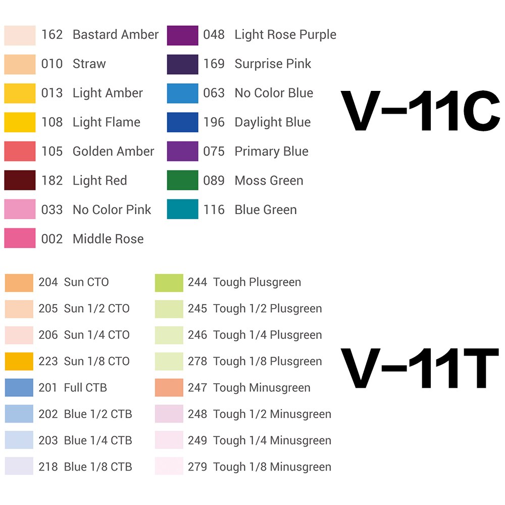 In Voorraad Godox V-11C V11C of V-11T V11T Kleur Filters voor AK-R16 AK-R1 Compatibel met Godox V1 Serie Speedlite Flash