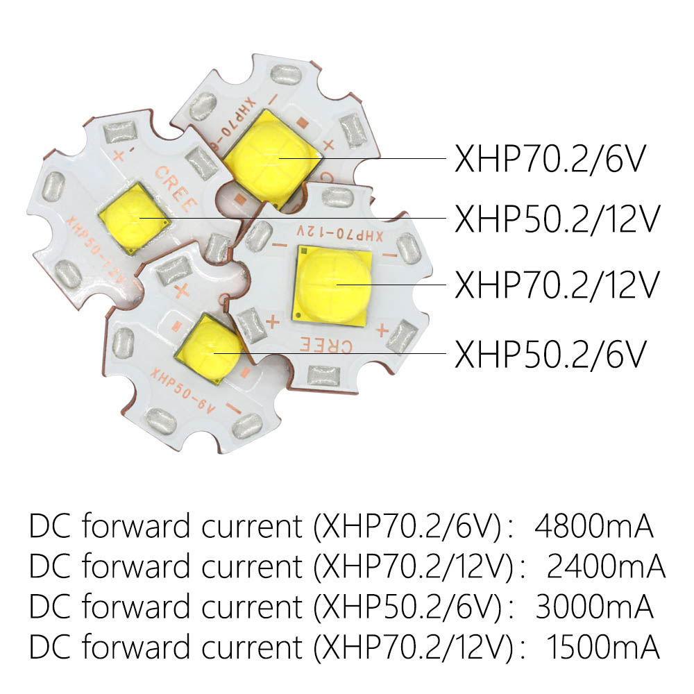 Original CREE 18W 30W Flashlight Lamp Beads XHP50.2 XHP70.2 LED diodes DC6V DC12V Generation White 6500K 20mm Copper PCB DIY