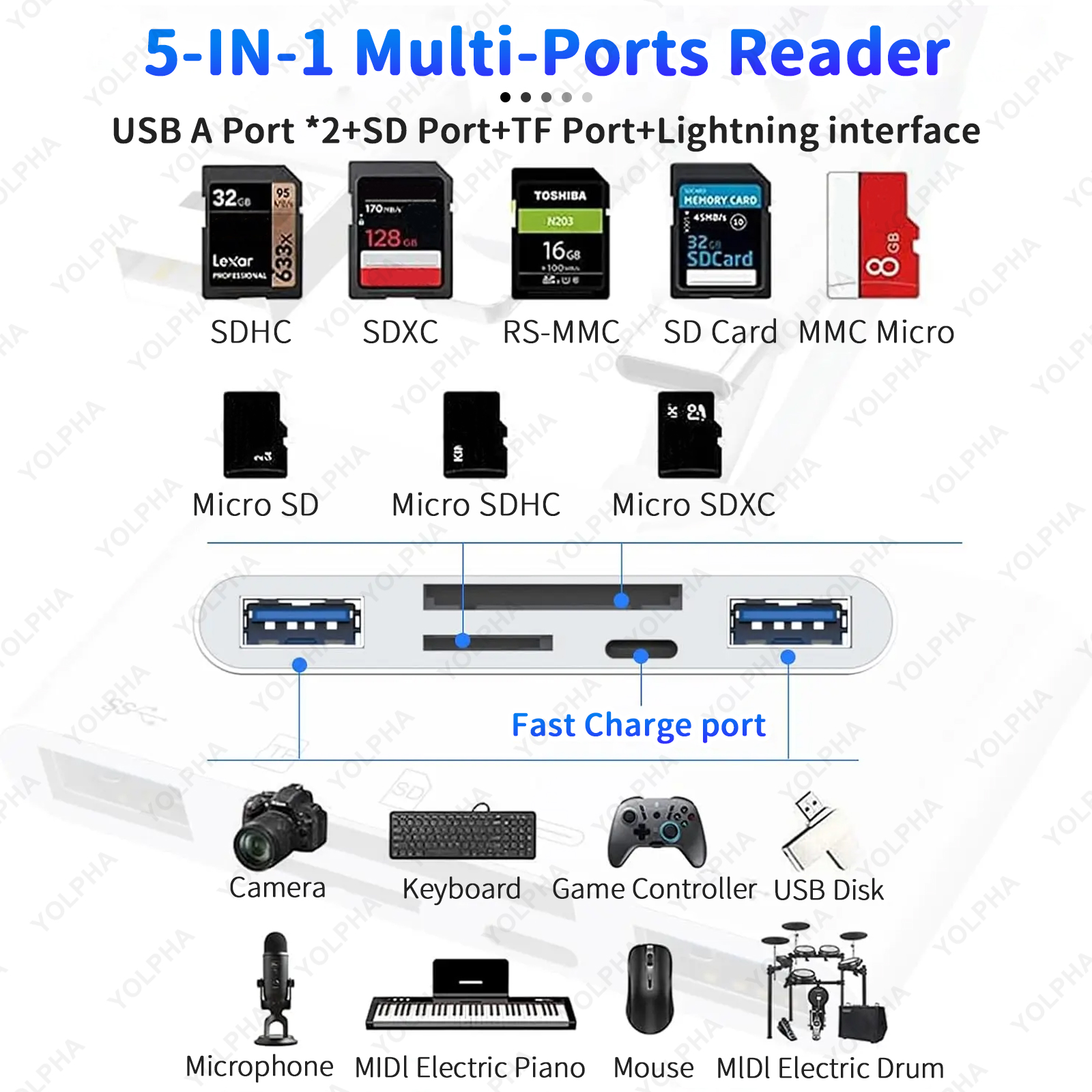 Czytnik kart pamięci 5w1 USB OTG SD do iPhone'a iPada Urządzenia USB C A Gniazda Micro SD SD Obsługa SD Micro SD SDHC SDXC MMC