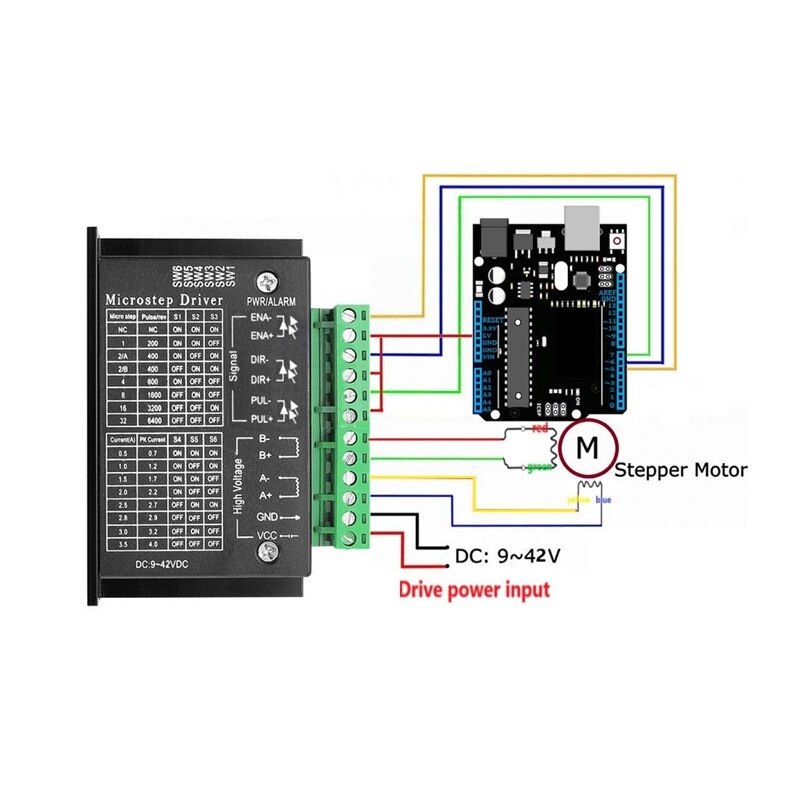 3 Stuks Van TB6600 4A 9-42V Controller, 32 Onderverdeling Upgrade Nema Tb6600 Enkele As Hybride Stappenmotor Cnc