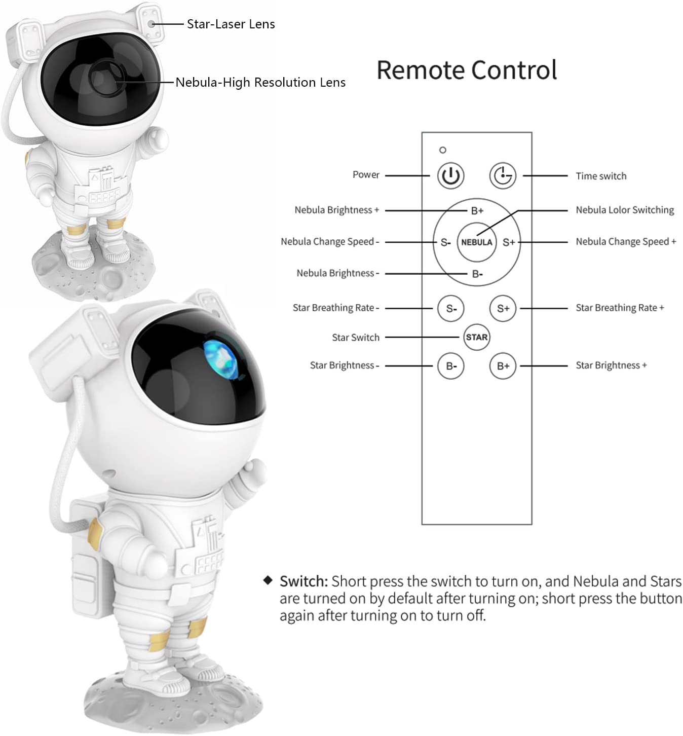 Proyector de estrellas para niños y adultos, luz nocturna con Control remoto, 360 °, ajustable, nebulosa de astronauta, iluminación de galaxia