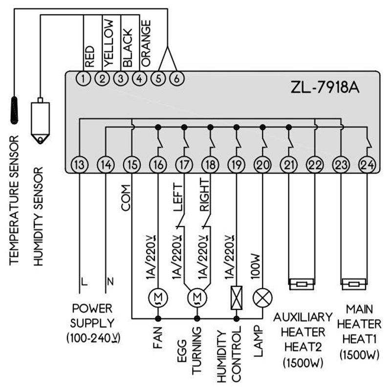 Zl-7918A,100-240Vac,Multifunction Automatic Incuba... – Grandado
