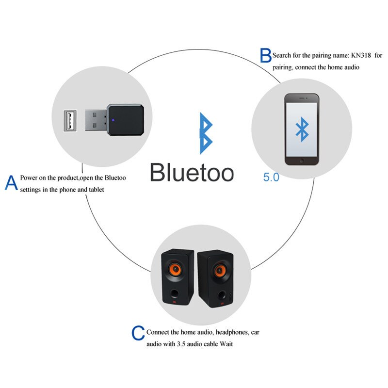 USB Bluetooth Adapter 5.1 Bluetooth Receiver USB Bluetooth 5 0 Dongle 5.0 BT Transmitter aptx Mini Adapter for PC Laptop Speaker