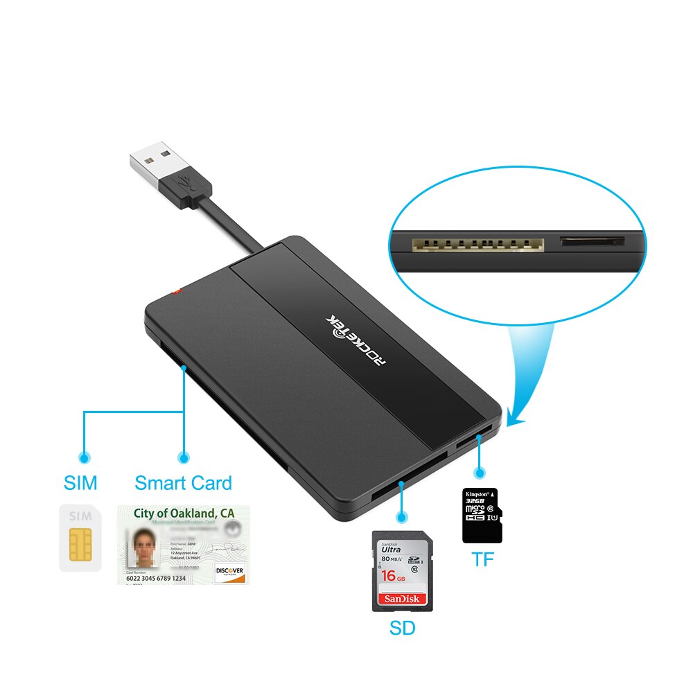 Rocketek USB 2.0 Smart Card Reader micro SD/TF memory ID Bank EMV electronic DNIE dni citizen sim cloner connector adapter