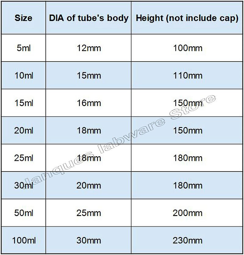 Glass round bottom centrifugal tube with spiral cover Laboratory test tubes with graduated lines 5/10/15/20/25/30/50/100ml