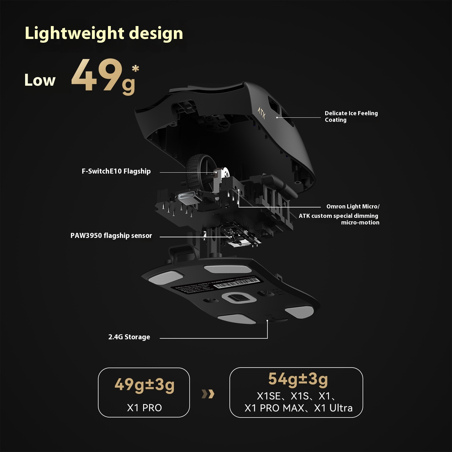 Ratón ATK Blazing Sky X1 Ultimate de modo Dual, inalámbrico, ultraligero, ergonómico, para PC, Esports, portátil, Gaming, accesorios para PC