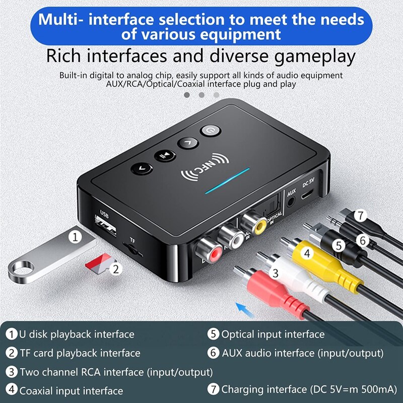 Odbiornik Bluetooth 2 w 1 NFC nadajnik Bluetooth i adapter, robić domowego stereofoniczny, adapter audio projektor wzmacniacza laptopa