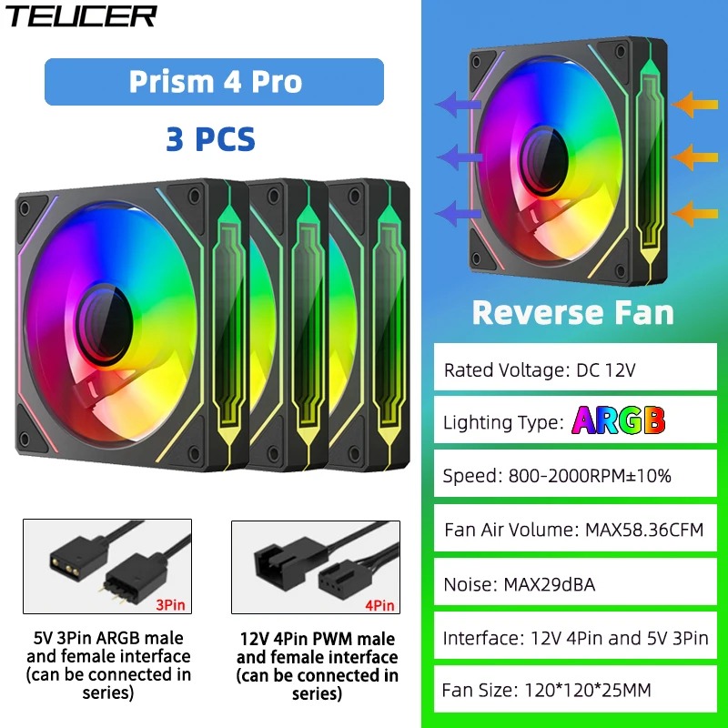 TEUCER LJ-4Pro 120mm PC Case Fan Kit ARGB 4-Pin PWM 800-2000RPM CPU Cooling Fan 12cm Silent Fan Compatible PC 360mm Water Cooler: green