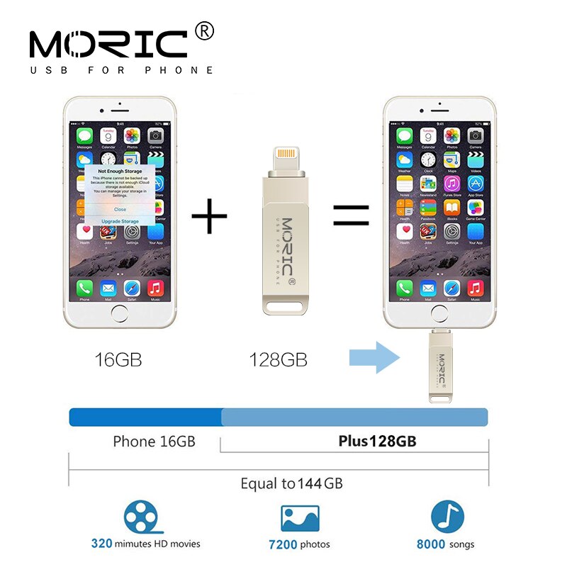 Ios flashdrev 128gb til iphone ipad fotostik usb 2.0 pen drev 64gb 32gb 256gb usb c flash usb