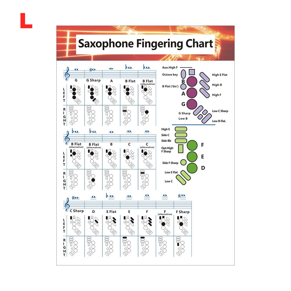Picture Home Wall Woodwind Decorative Musical Learning For Beginner Classroom Educational Saxophone Fingering Chord Chart: L