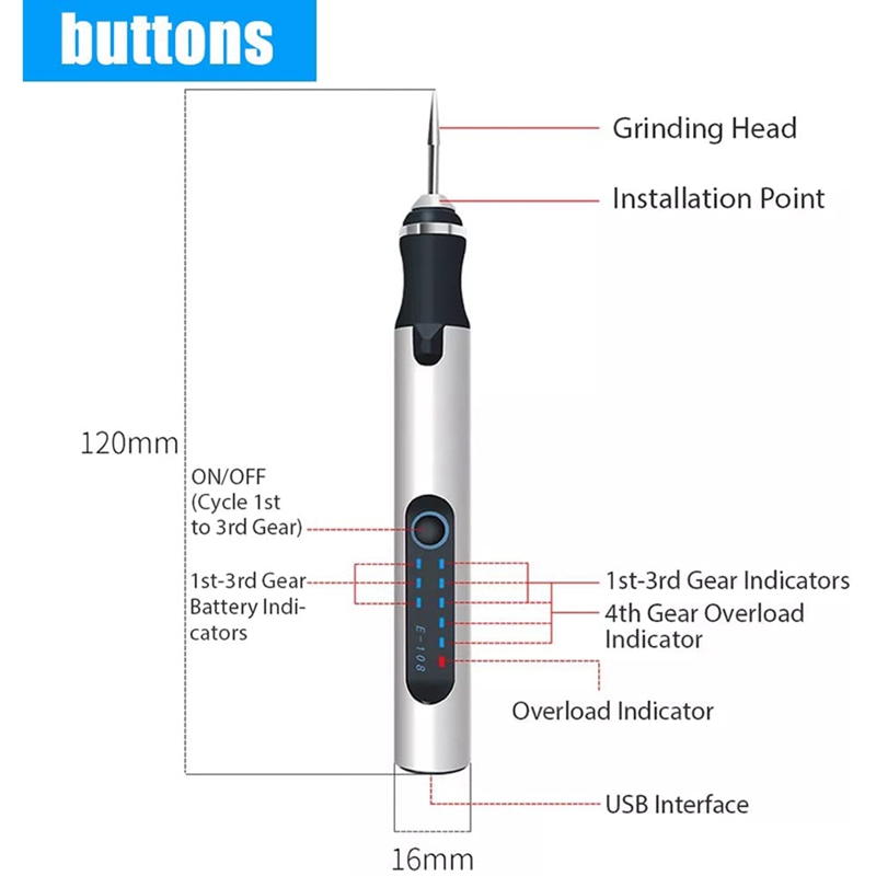 USB Engraving Pen, Rechargeable Engraver Etching Pen, Cordless Wood Engraving Kit for Glass Stone Jewelry Nails Ceramics