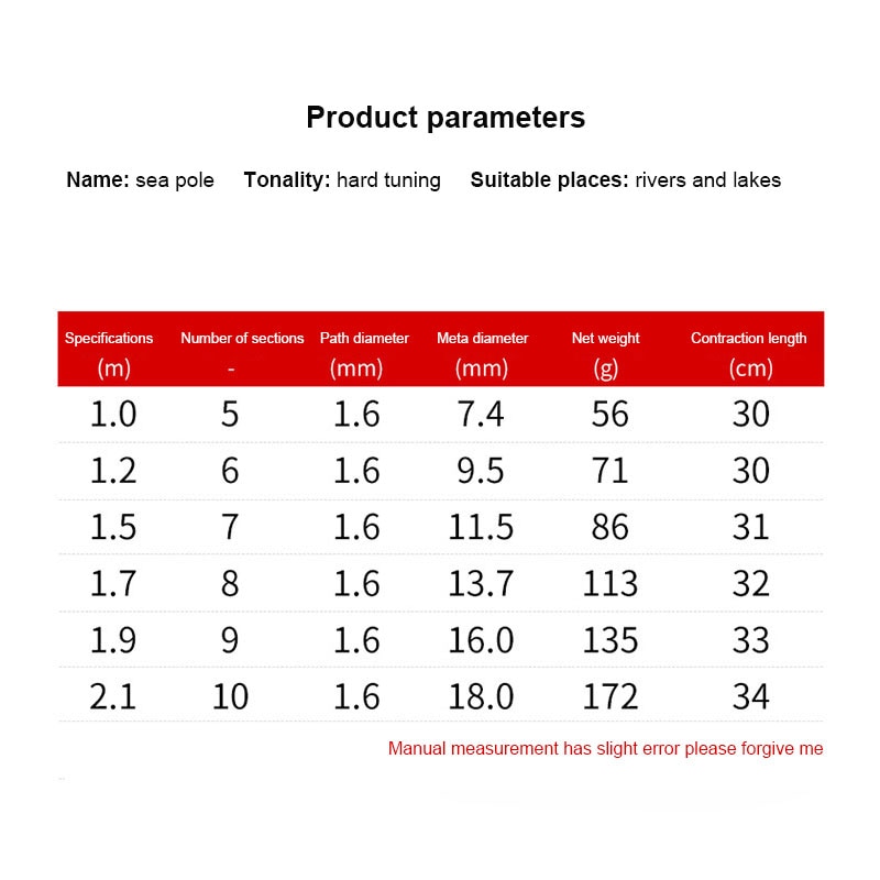 Telescopic Fishing Rod Super Hard Mini Fishing Rod 1m-2.1m FRP Ice Fishing Rod River Lake Fishing Equipment Practical Tool