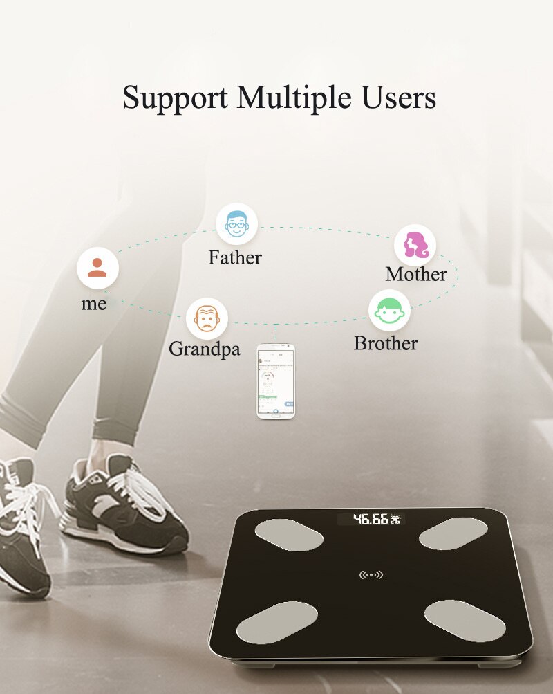 LED Digital Smart Electronic ​Scale BMI Bathroom Body Fat Scale Body Composition Analyzer Bluetooth-compatible Android IOS APP