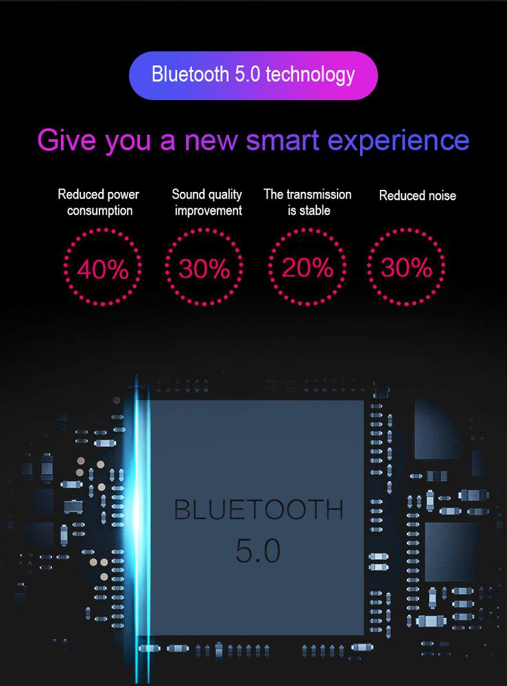 Wireless Bluetooth-compatible Speaker Various Playback Modes Computer Subwoofer Portable Car Outdoor Waterproof Card Audio