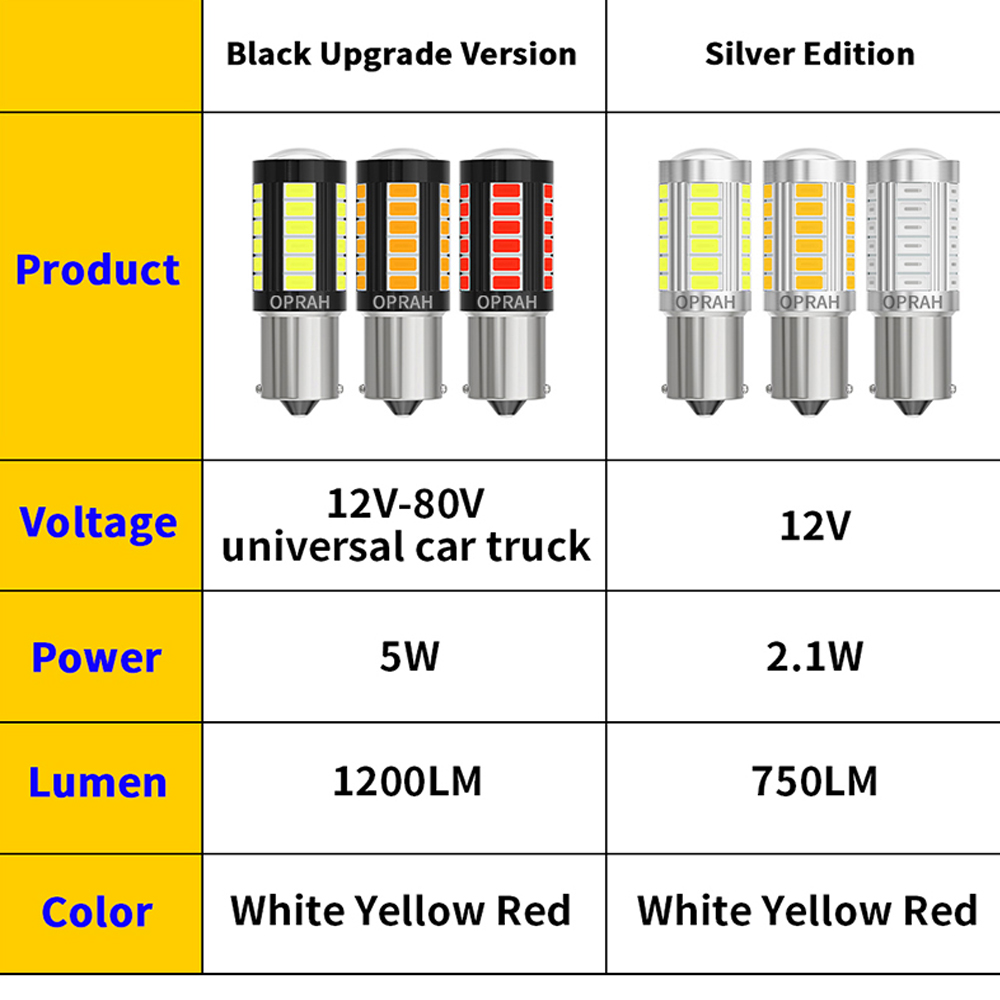 2X 1156 ba15s P21W 5630 33SMD BAU15S PY21W 1157 7440 W21W W21/5W 7443 ampoules CANBUS feu de recul clignotant blanc 12V 24V