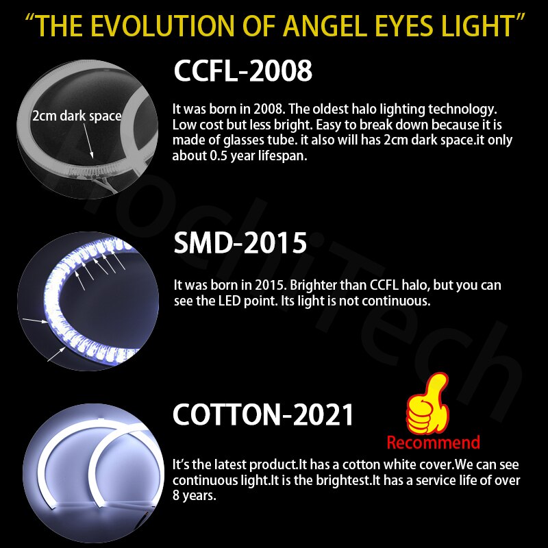 LED SMD Cotton Light Switchback Angel Eye Halo Ring DRL Kit for BMW E66 E65 Facelift 750I 760i 750Li 760Li 2006 2007
