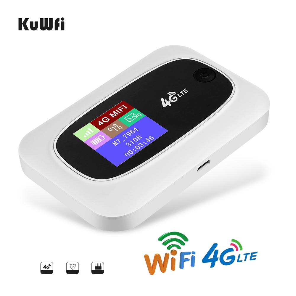 KuWFI Mobile 4G Wifi Router Mobile WiFi Hotspot Travel Router Partner4G Wireless SIM Routers with SD and SIM Card Solt