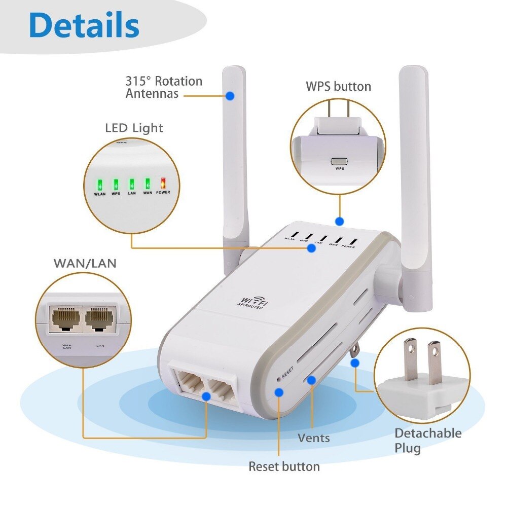 300 Mbps router della Rete espansore senza fili Wi-Fi gamma estensore Ripetitore Del Segnale (EU/UK/noi)