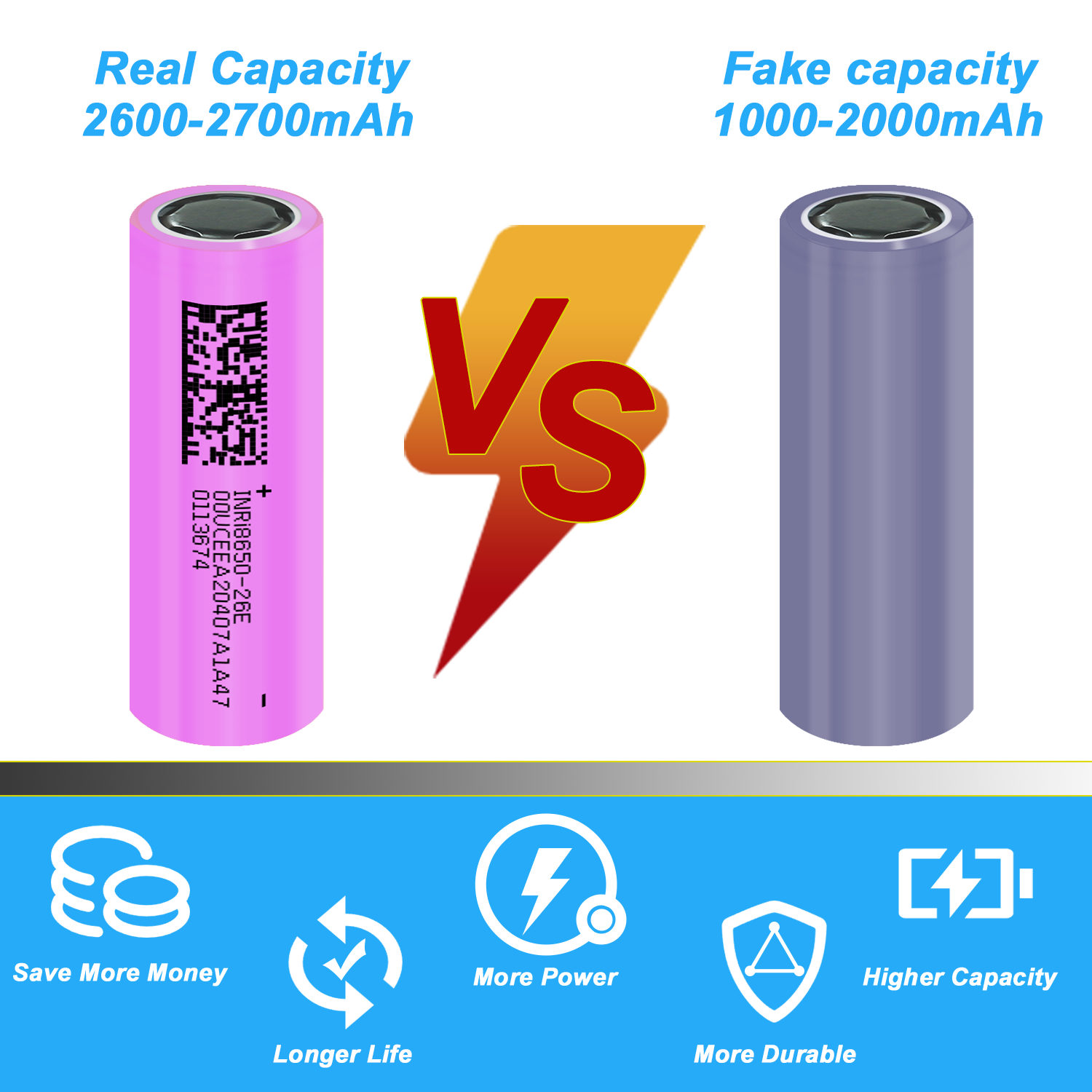 18650 2600mAh Battery 3.7V Discharge Lithium Ion Rechargeable Battery for Powerbank Lamp Flashlight 18650 26E/35E Batteries