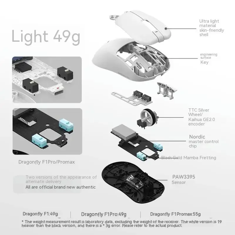 Vgn Dragonfly F1 Moba Pro Max Mouse 2.4g Wired F1 Pro Max Mouse With 4k Receiver Gaming Wireless Dual Mode Mouse