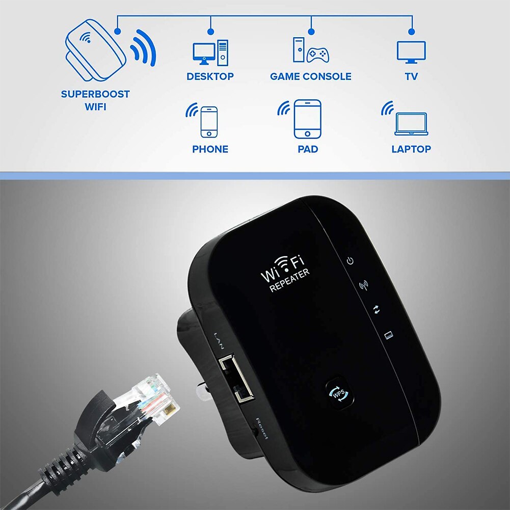 Répéteur Wi-Fi 300M, Point d'accès sans fil, amplificateur de Signal