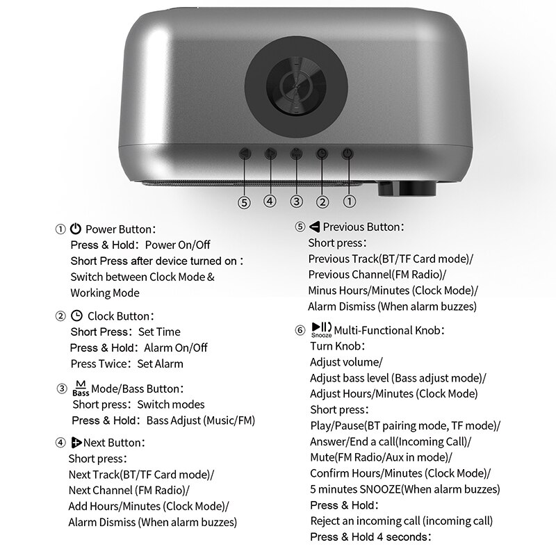 Speaker Bluetooth Digital Wireless Charging Alarm Clock FM Radio,10W Fast Wireless Charger Station for IPhone/Samsung Galaxy