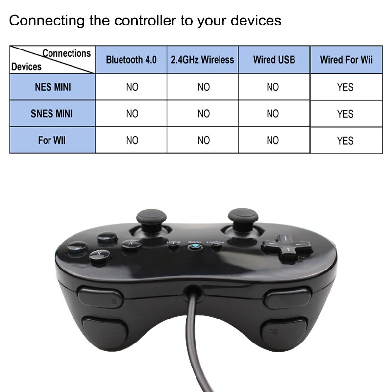 Gamepads Classic Wired Game Controller Gaming Remote Pro Gamepad Shock Joypad Joystick For Nintendo Wii Second-generation