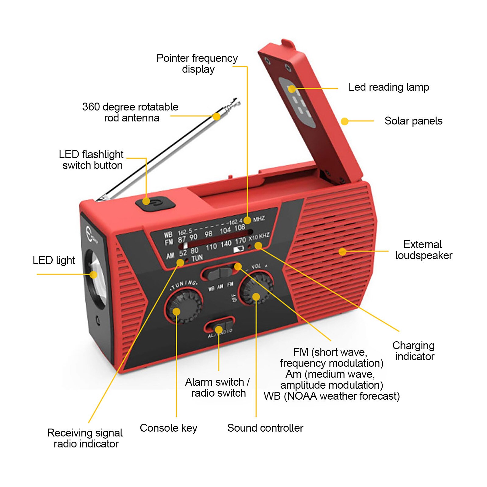 Solar Hand Crank Radio Emergency Radio Global Receiver Multifunction Bluetooth Speaker Flashlight Portable AM/FM Weather Radio
