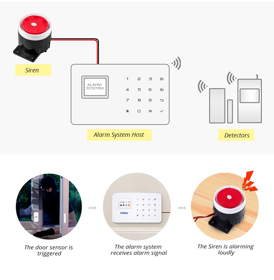 KERUI-sirena de seguridad para el hogar Bugalr con cable de alto Decibelio, alarma, conexión de sirena para interior, KERUI funciona con el sistema de alarma, WIFI/GSM