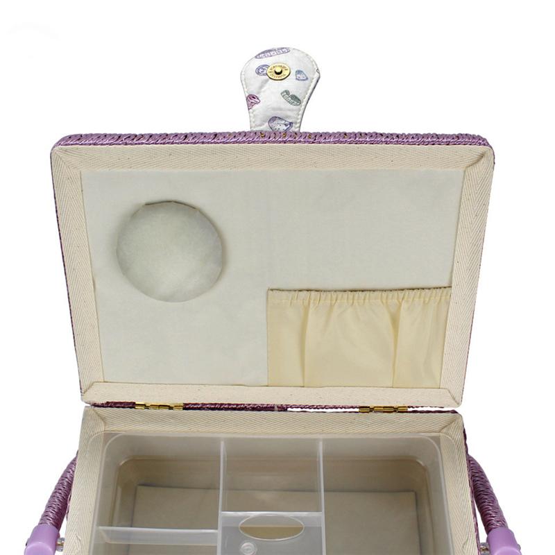 European Style Portable Sewing Box Sewing Needle Thread Storage Box Sewing Case Container for Home Bedroom