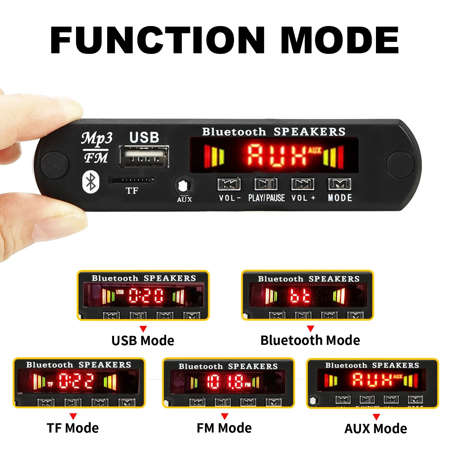 2*25W Verstärker MP3 Player Decoder Board 18V Bluetooth 5,0 50W Verstärker Auto FM Radio modul Unterstützung TF USB AUX