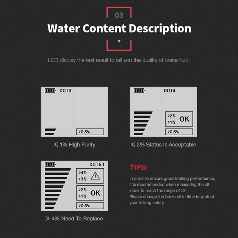 Digital Brake Fluid Tester for DOT3 DOT4 DOT5.1 Water Content Detector LED Display Car Accessories Oil Test Pen