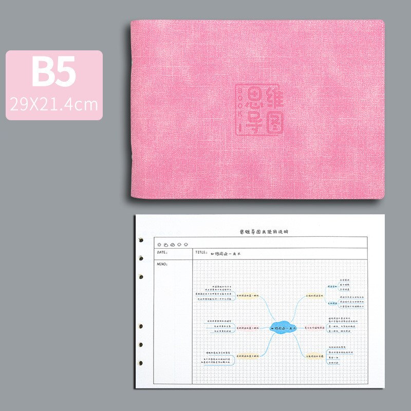 A4 B5 Losse Blad Notebook Grid Papier Spiraal Bindmiddel Wekelijkse Maandelijkse Planner Vergadering Opnemen Schrijven Notepad Kantoor Schoolbenodigdheden: B5-02