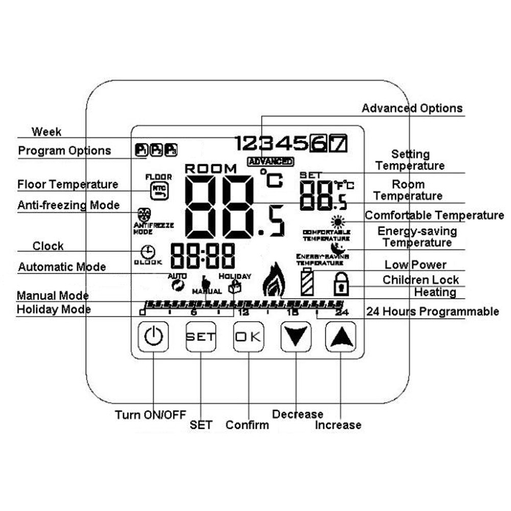Gas Boiler Water Heating Thermostat Wall-mounted AA Battery Powered LCD Display Temperature Intelligent Controller