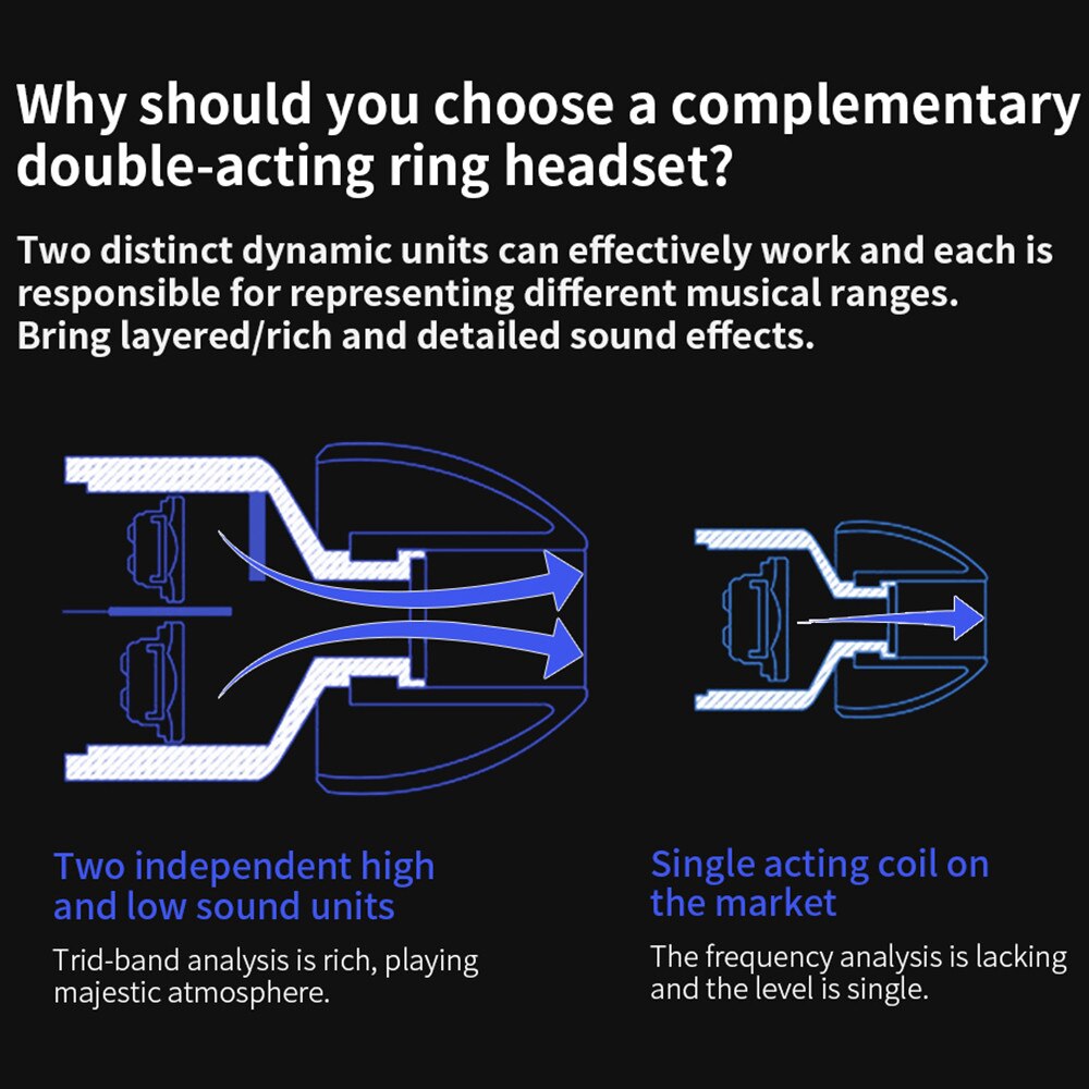 Oortelefoon 3.5Mm Plug In Ear Headset Silicon Oorbeschermers Mode Muziek Hoofdtelefoon Kleurrijke Wired Oortelefoon Met Microfoon