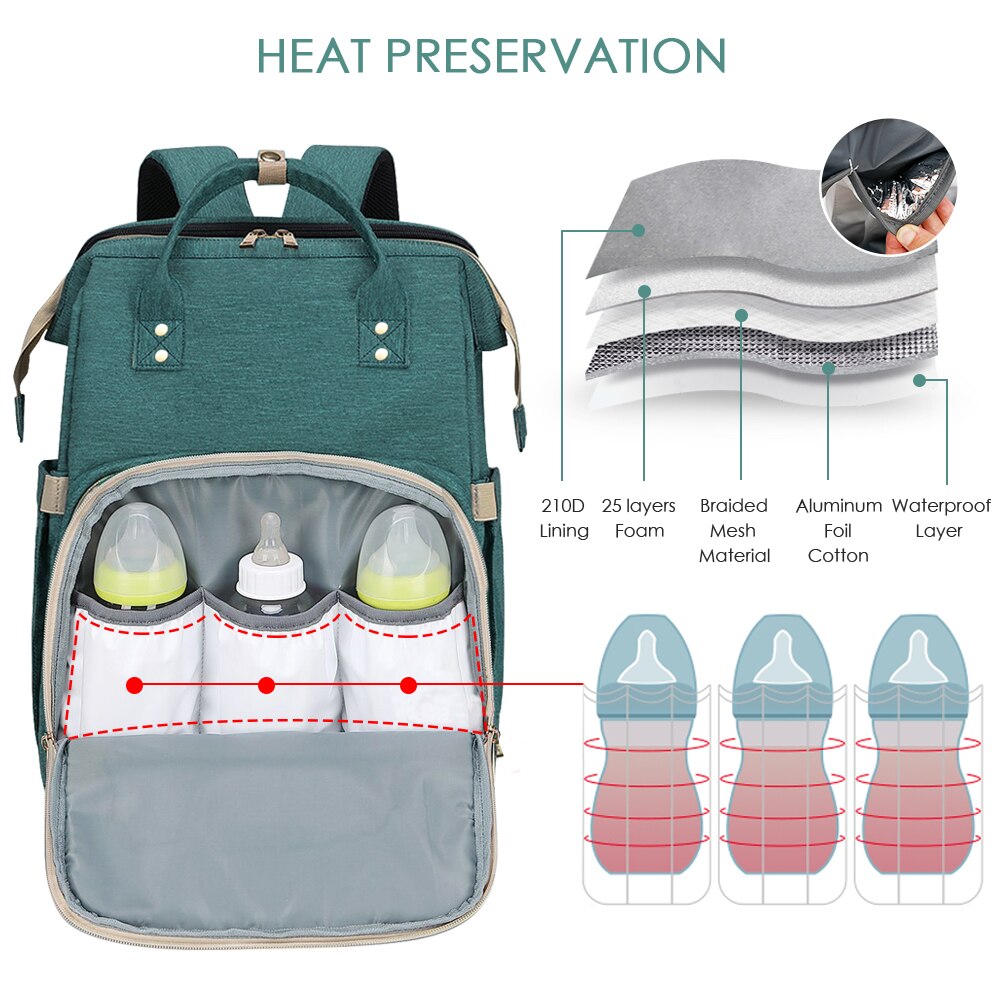Diaper Bag Multifunctional Mom Baby Folding Bed Rucksack Mom Dads USB Backpack Nursing Handbag Stroller Traveling Knapsack