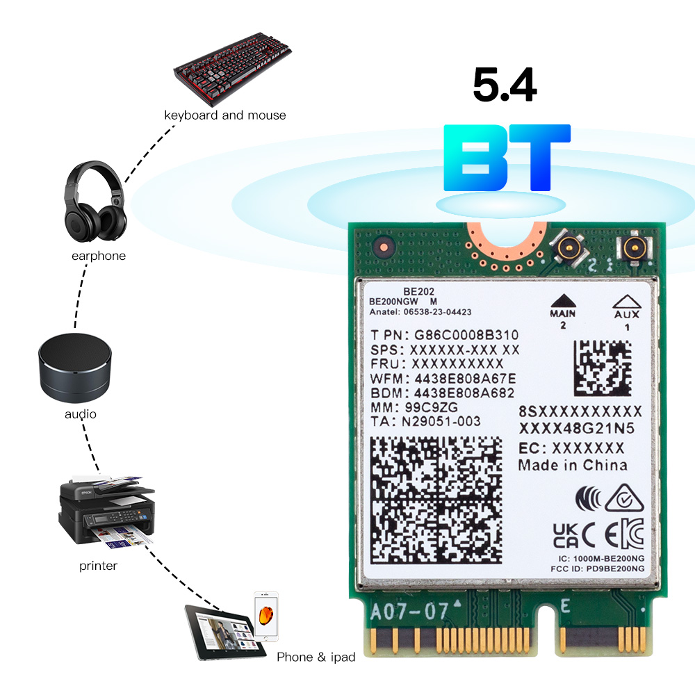 WiFi 7 für BE202 WiFi-Karte M.2 Bluetooth 5.4 2400 Mbit/s Tri-Band 2,4 G/5 G/6 GHz BE202NGW WiFi 7 Wireless-Netzwerkadapter